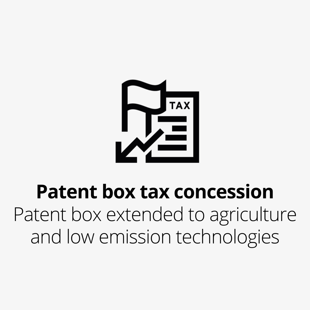 Patent box tax concession​