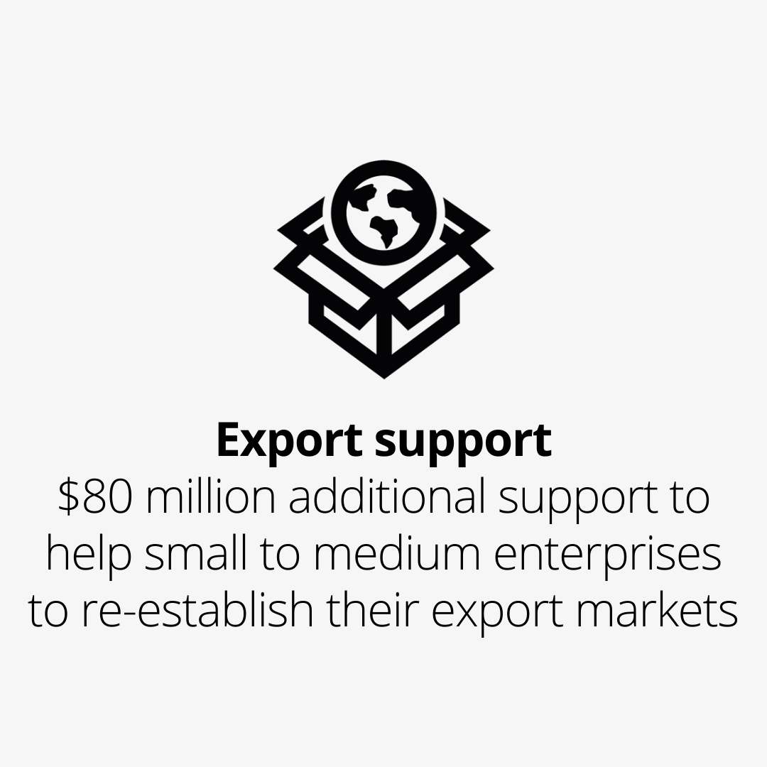 Export support​