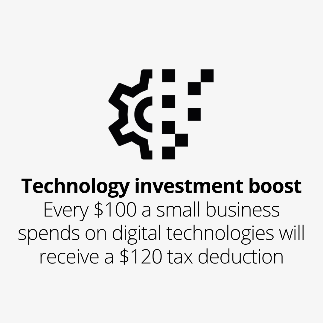 Technology investment boost​